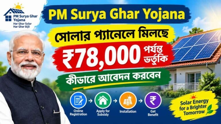 PM Surya Ghar Yojana