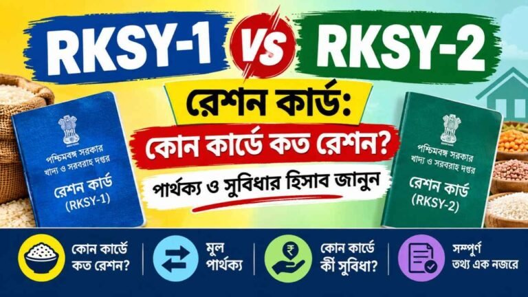 RKSY-1 vs RKSY-2 Ration Card