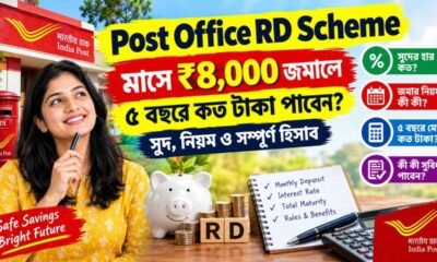 Post Office RD Scheme: মাসে ₹8,000 জমালে ৫ বছরে কত টাকা পাবেন? সুদ, নিয়ম ও সম্পূর্ণ হিসাব