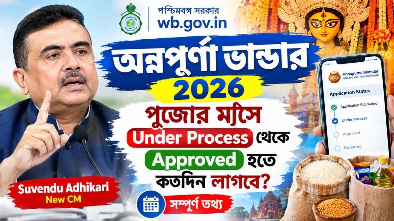 Annapurna Bhandar 2026: পুজোর মাসে Under Process থেকে Approved হতে কতদিন লাগবে? @wb.gov.in