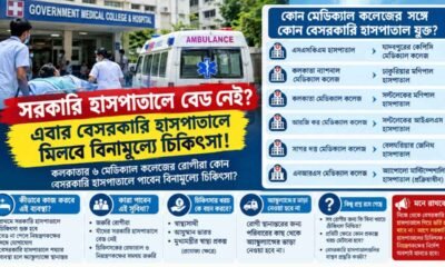 Free Private Hospital Treatment: সরকারি হাসপাতালে বেড না থাকলে কোথায় মিলবে বিনামূল্যে চিকিৎসা?