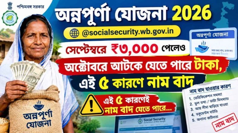 Annapurna Yojana 2026